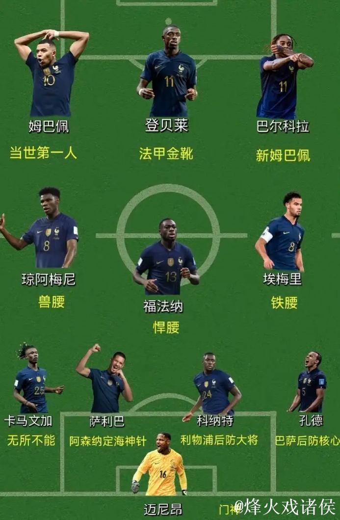 法国队欧国联半决赛名单出炉，姆巴佩携手登贝莱出战