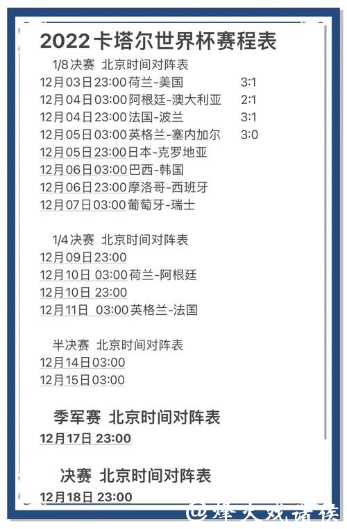 世界杯竞猜攻略大全：赢在起跑线